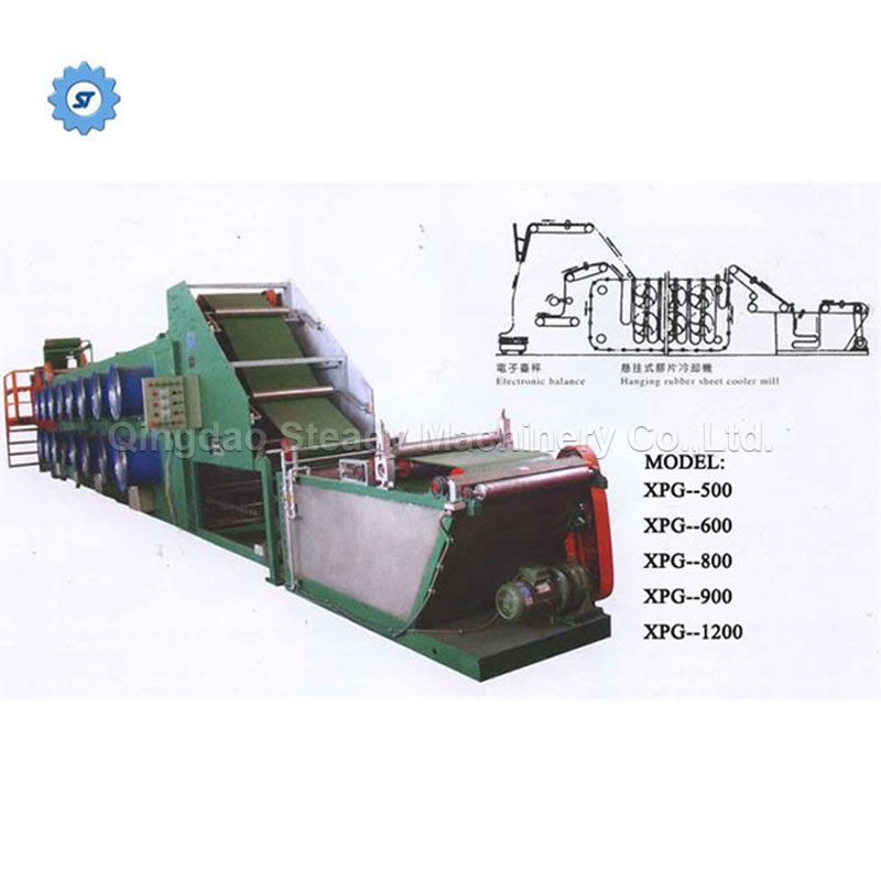 Rubber Sheet Strip Cooling Unit Batch Off Plant Machine Line