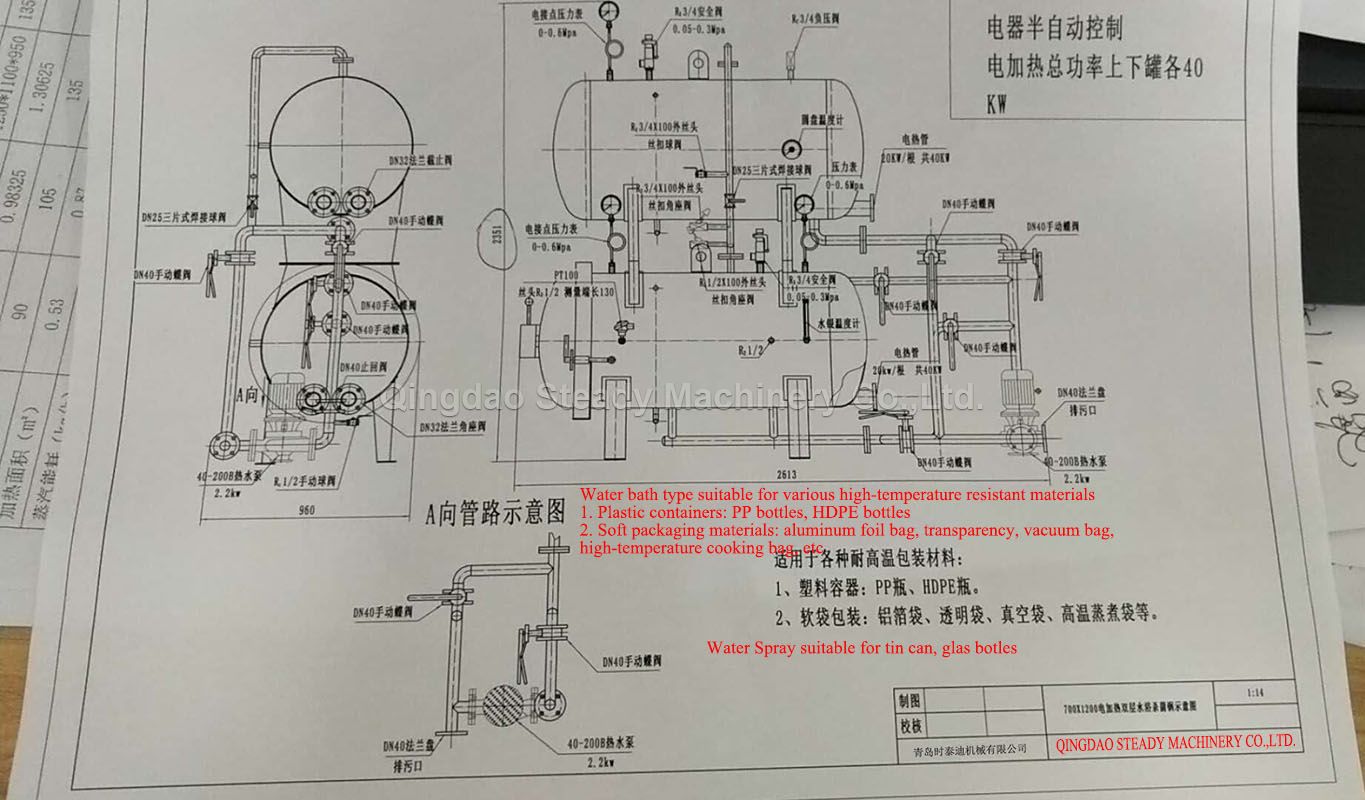 Food Pouch Tin Cans Glass Bottles Automatic Water spray Bath Retort Steam Autoclave Sterilizer Sterilization Machine